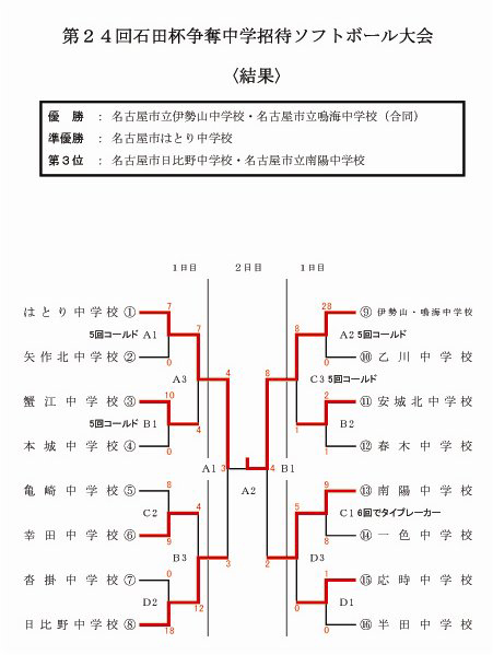 ファイル 853-2.jpg